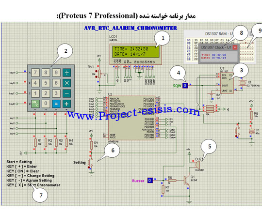   پروژه برنامه نویسی AVR ساعت RTC همراه با قابلیت تنظیم آلارم و کرنومتر